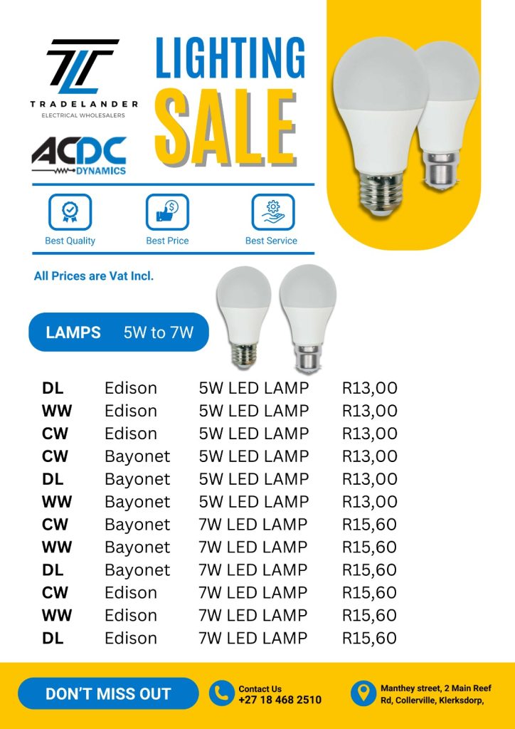 Globe Specials ACDC