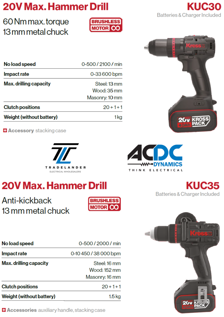 KUC35 or KUC30 20V Max. Hammer Drill