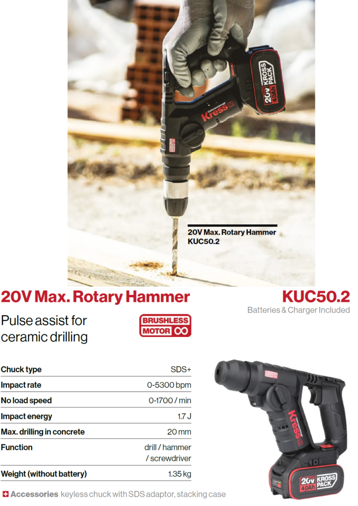 KUC50.2 20V Max. Rotary Hammer